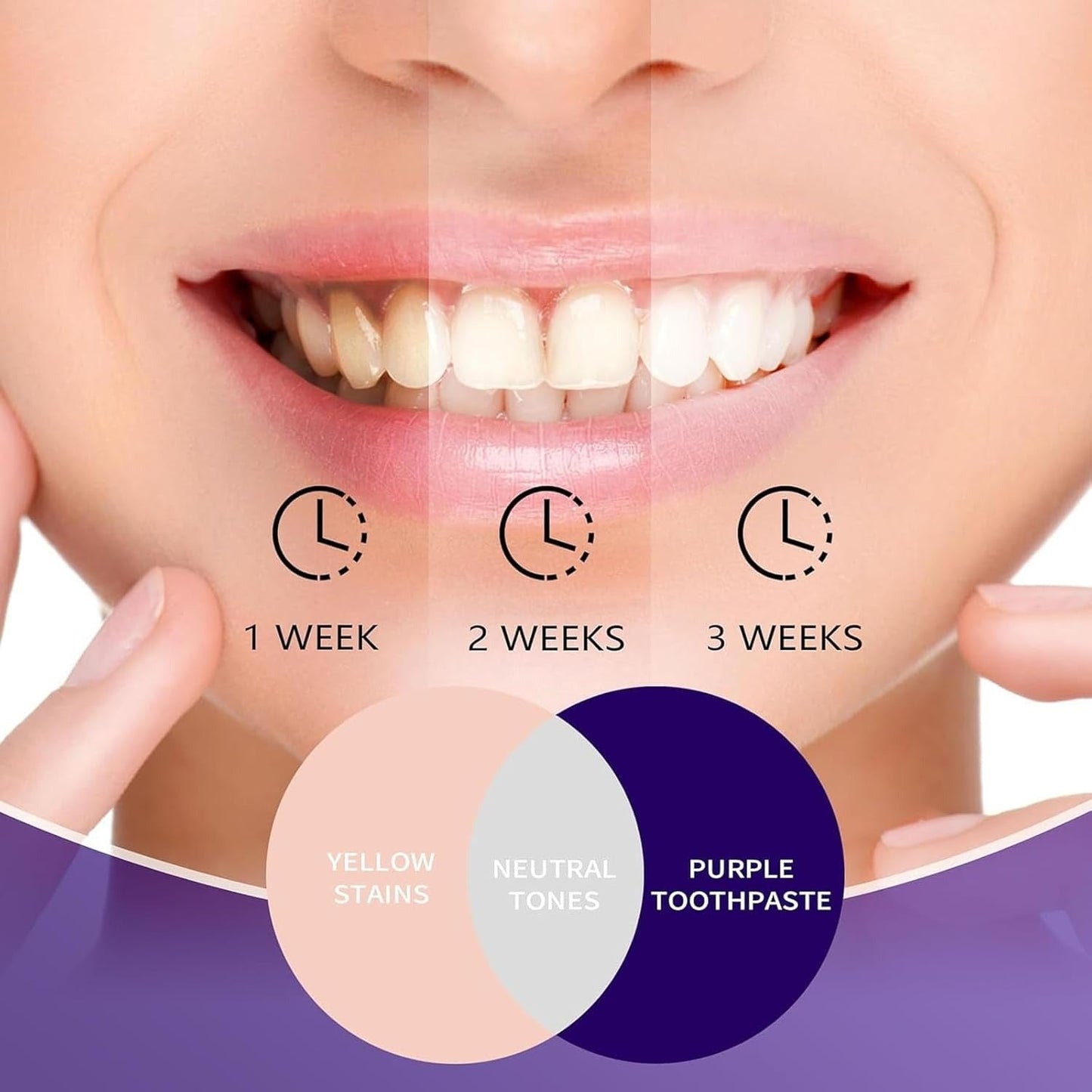 Purple Teeth Whitening Toothpaste | Coffee & Tea Stain Remover — Free Shipping KSA